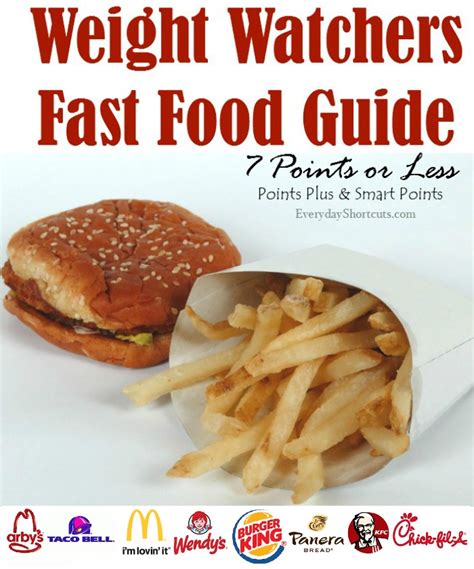 Step 2 Take the WW Personal Points Quiz to Learn Your Daily and Weekly Points. . Weight watchers takeaway guide